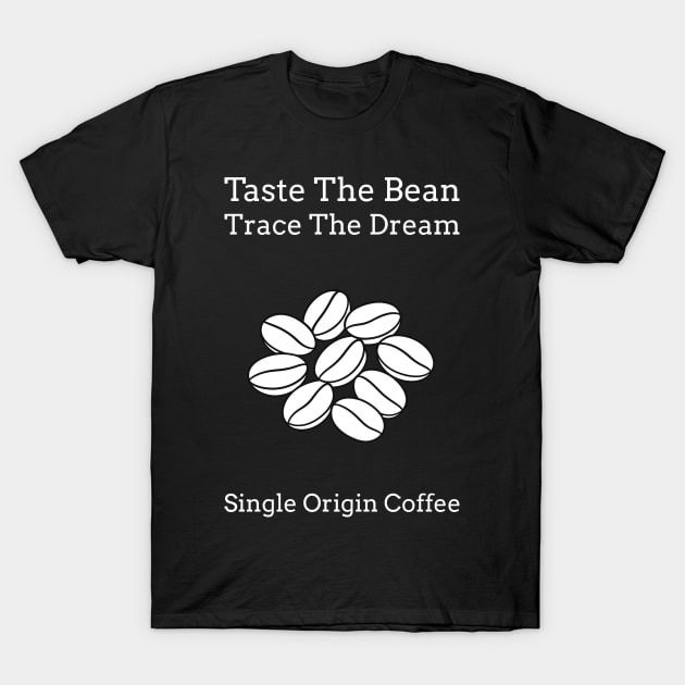 Single Origin Coffee Merch